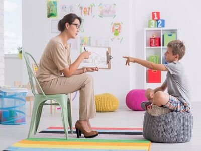 Psicologia Infantil na Educação Infantil